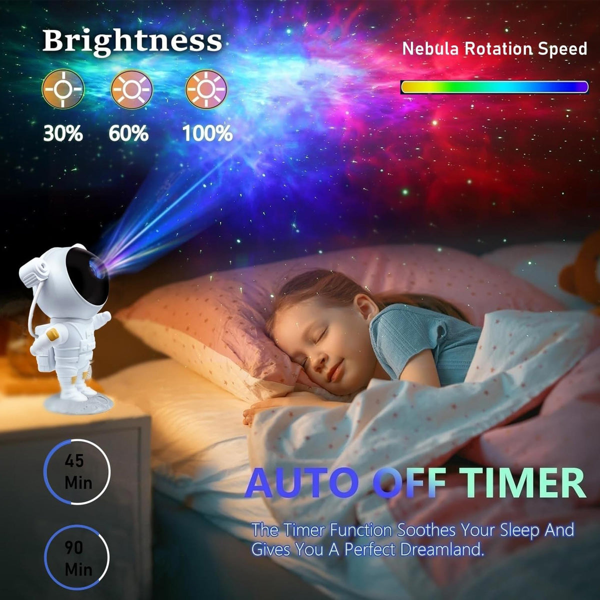 LED Astronaut Sternenhimmel Projektor, Planetarium Galaxy Projektor